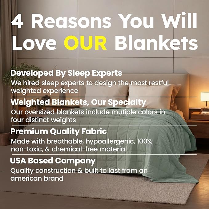 HomeSmart Weighted Blanket King Size 40lb, Ultra Soft Fabric, Heavy Blanket | Fits King and California King Beds, Evenly Distributed Weight For Balanced Comfort, Breathable Fabric, Machine Washable