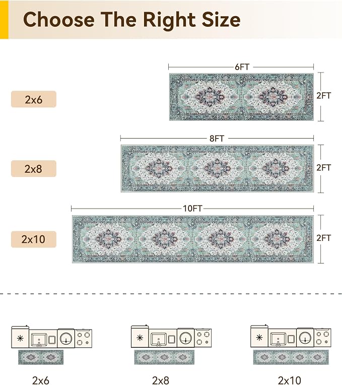 RELEANY Washable Area Rug, Runner 2'6"x5', Teal Green/White/Navy | Non-Slip, Water Repellent, Pet Friendly, Easy to Clean, Vintage Floral Boho Decor for Kitchen Entry Bedroom Bedside Laundry