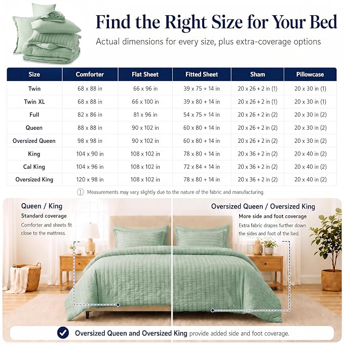 Queen Comforter Set, 7 Pieces Sage Green Seersucker Bed in a Bag | OEKO-TEX Certified, All Season Bedding Set with 240 GSM Down Alternative Comforter, Flat & Fitted Sheets, Pillowcases & Shams