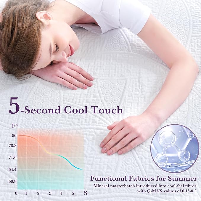 SINWEEK 2 Inch Gel Memory Foam Mattress Topper, Queen Size | Cooling Cover Ventilated Pressure Relieve Mattress Pad, Breathable, CertiPUR-US Certified
