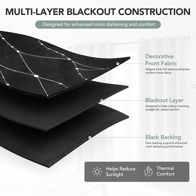 Deconovo 100% Blackout Living Room Curtains 63 Inches Long, Black Backing | Silver Line Foil Pattern Drapes, Thermal Insulated, Room Darkening, Grommet, 2 Panels Set, Black, 42 x 63 Inch