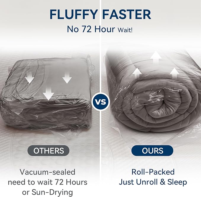 BDEUS Dual Layer 5 Inch Memory Foam Mattress Topper Twin XL Size for Dorm Room, 2 Inch Gel Memory Foam Plus 3 Inch Pillow Top Mattress Pad Cover,Back to School Essentials, Dark Gray