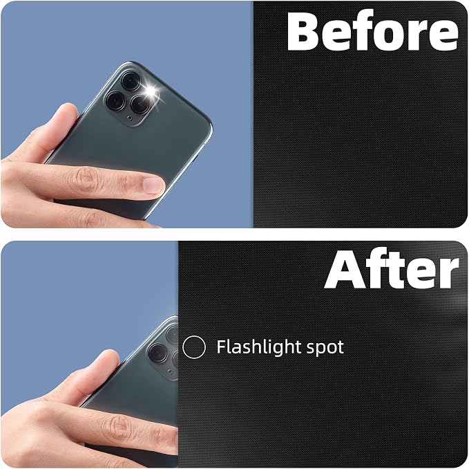 NIGHTON Portable Blackout Curtains 72"×72", Strong Hook and Loop Tape Strips with Adhesive, Cuttable Blackout Window Cover, 100% Black Out Material Blinds for Baby Nursery or Travel - Black
