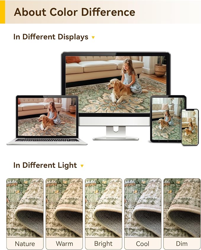 RELEANY Washable Area Rug, 4'x5', Brick/Brown/Green | Non-Slip, Water Repellent, Pet Friendly, Easy to Clean, Vintage Floral Boho Decor for Living Room Bedroom Kitchen Office