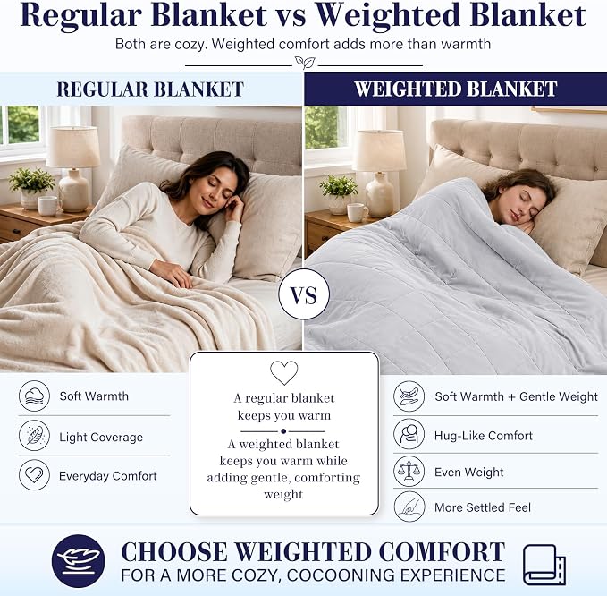 L'AGRATY Weighted Blanket for Adults 25lbs （Queen Size, 60"x80"） Cooling Heavy Blanket Microfiber Breathable Big Weighted Throw Blanket for Summer Fall Winter, Light Grey