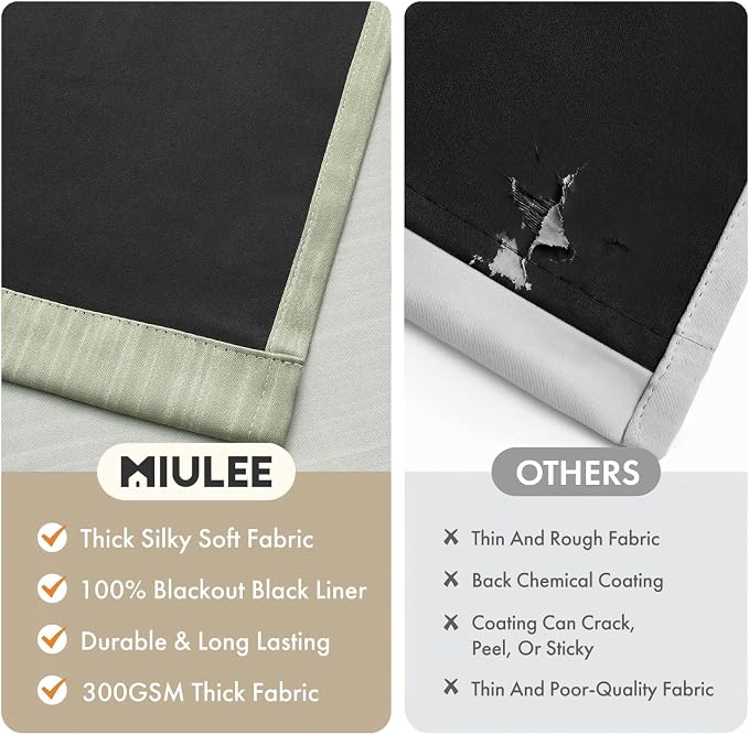 MIULEE Sage Green and Greyish White Ombre Blackout Curtains 52Wx72L | Full Room Darkening,Thermal Insulated,72 Inch Long,Grommet Drapes for Bedroom/Living Room,Modern Window Treatments,Set of 2