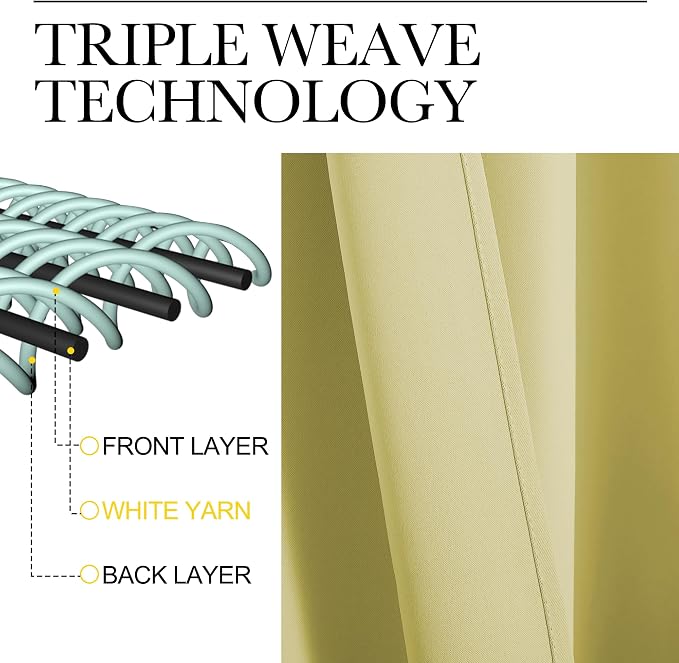 NICETOWN RV Blackout Curtains for Camper Windows, Paler Yellow, 29" Wide by 50" Long, 2 PCs, Short Blackout Curtains & Drapes, Thermal Insulated Blackout Curtain Panels for Kids Room, Play Room