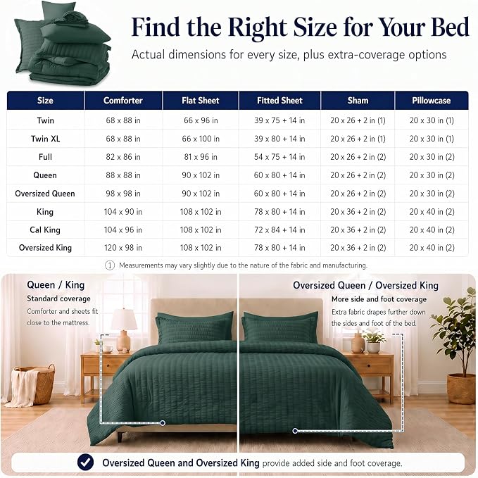 Queen Comforter Set, 7 Pieces Forest Green Seersucker Bed in a Bag | OEKO-TEX Certified, All Season Bedding Set with 240 GSM Down Alternative Comforter, Flat & Fitted Sheets, Pillowcases & Shams