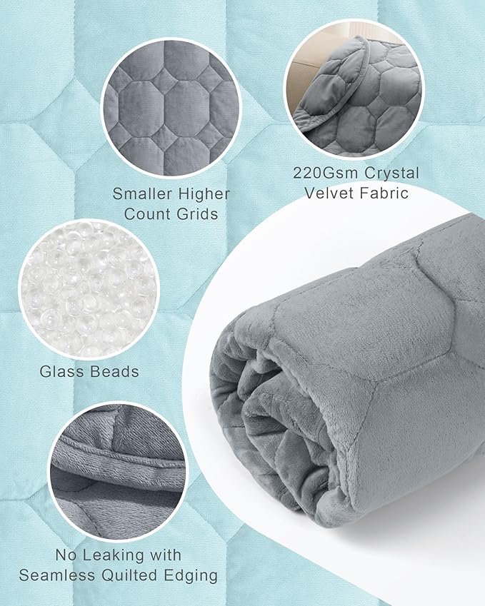 Cottonblue Weighted Lap Blanket Pad 5 lbs 36"x48" for Adults Teens, Cozy | Luxury Crystal Velvet Weighted Blanket Pad, Washable Portable Travel Blankets for Relaxation Sleeping All Season, Washable