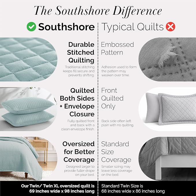 Southshore Fine Living, Inc. Twin Quilt Bedding Set, Soft Microfiber Coverlet Bedspread, Stain and Pet Hair Resistant Bedding, XL Twin Blue Quilt Bedspread Set with 1 Pillow Sham, Sky Blue