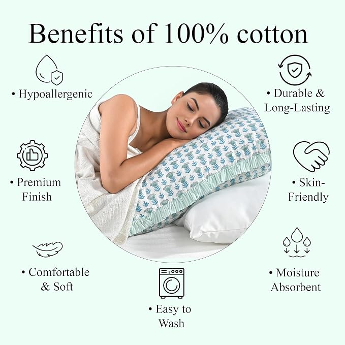 Ridhi Block Print Aquamarine Blue Ruffle Lumbar Pillow Shams, 36" x 14" | 100% cotton, Floral Pillowcase, Cushion Cover, Hidden Zipper, Cottagecore Bedding, farmhouse boho style, fits couch, sofa,Bed