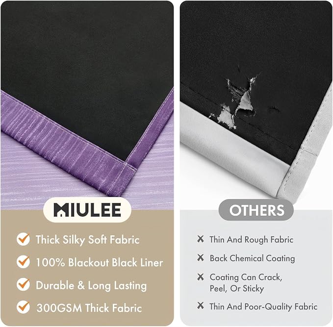 MIULEE Purple and Greyish White Ombre Blackout Curtains 52Wx54L Set of 2 | Full Room Darkening,Thermal Insulated,54 Inch Long,Grommet Drapes for Bedroom/Living Room,Modern Window Treatments