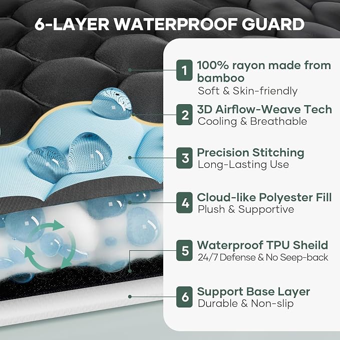 OhGeni 100% Waterproof Mattress Protector,Queen Size Mattress Soft Pad,Pet Hair & Bedwetting Resistant,Cooling Breathable Fitted Sheets,Washable Bed Cover Over 99 pcs Hex Filled Bumps,Black