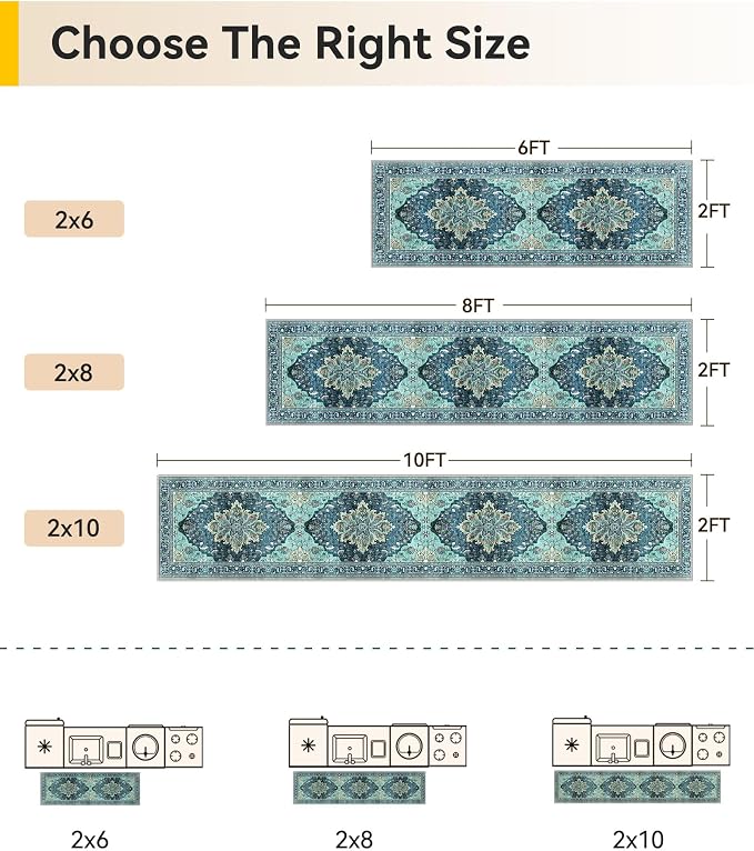 RELEANY Washable Area Rug, Runner 2'x8', Teal | Non-Slip, Water Repellent, Pet Friendly, Easy to Clean, Vintage Floral Boho Decor for Kitchen Hallway Bedroom Laundry
