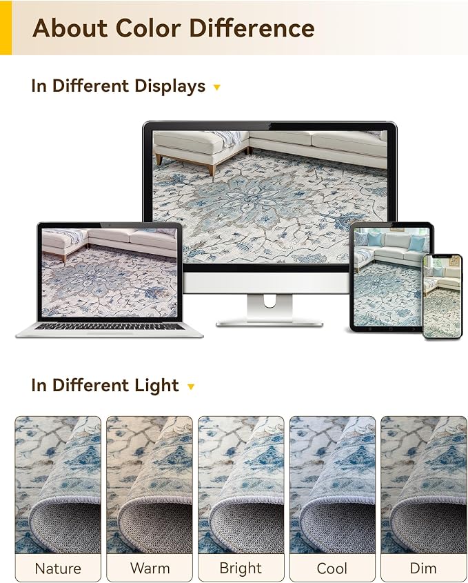 RELEANY Washable Area Rug, Small 2'x4', Blue/White/Gray | Non-Slip, Water Repellent, Pet Friendly, Easy to Clean, Vintage Floral Boho Decor for Kitchen Entryway Bathroom