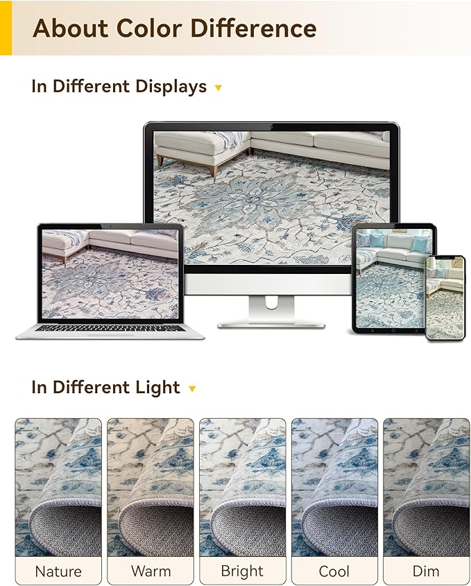 RELEANY Washable Area Rug, Large 10'x12', Blue/White/Gray | Non-Slip, Water Repellent, Pet Friendly, Easy to Clean, Vintage Floral Boho Decor for Living Room Bedroom Dining Room