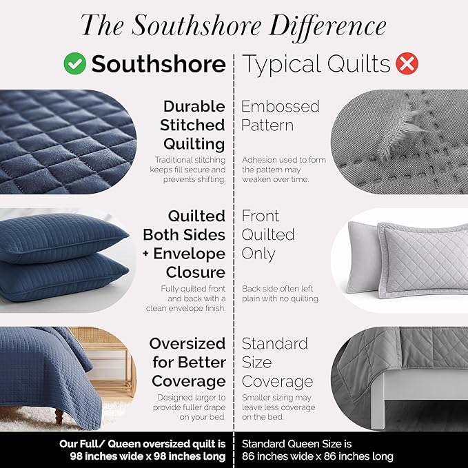Southshore Fine Living, Inc. Summer Quilt Queen Size, Full Size Bedding Set, Pet Hair Resistant Bedding Coverlet Sets, Bedspreads Queen Size with 2 Pillow Shams, Quilted Coverlet, Dark Blue Quilt