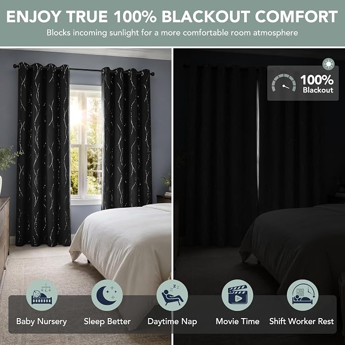 Deconovo 100% Blackout Living Room Curtains 63 Inches Long, Black Backing | Silver Line Foil Pattern Drapes, Thermal Insulated, Room Darkening, Grommet, 2 Panels Set, Black, 42 x 63 Inch