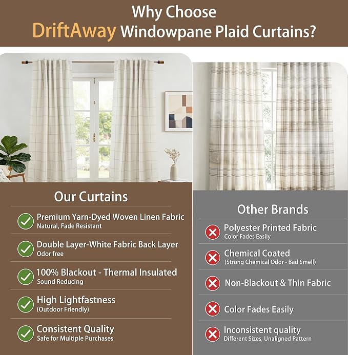 DriftAway 100% Blackout Plaid Curtains 108 Inches Long 2 Panels Navy Blue | 100% Blackout, Linen Texture, Plaid Pattern, Two Layers, Rod Pocket & Back Tab, Bedroom Living Room Use, Luxury Appearance