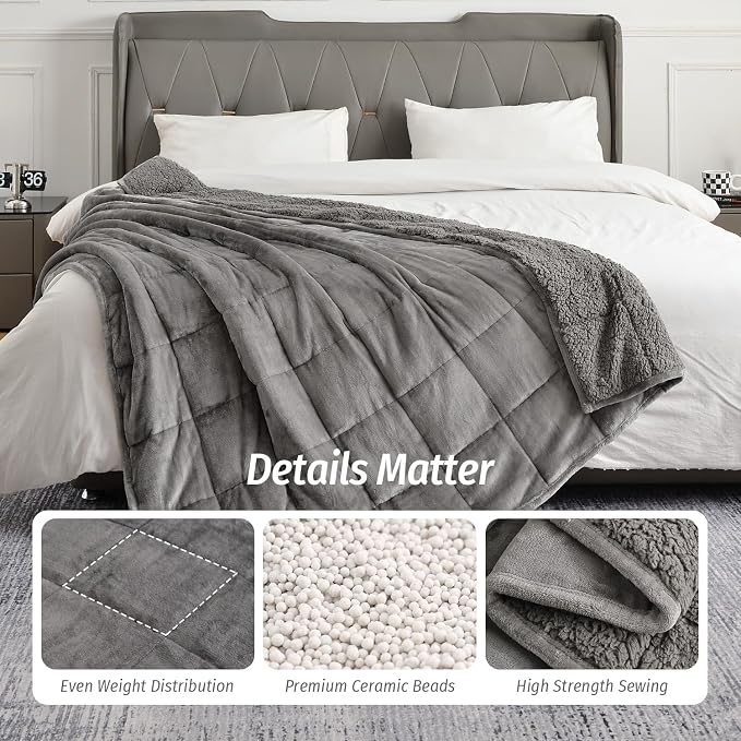 Sherpa Fleece Weighted Blanket for Adult 15 lbs Twin 48"x72" Grey | Better Sleep, Relax Body & Mind, Dual Sided Soft Fuzzy Heavy Throw Blankets, Plush Flannel Top, Chunky Fluffy, Warm Hug