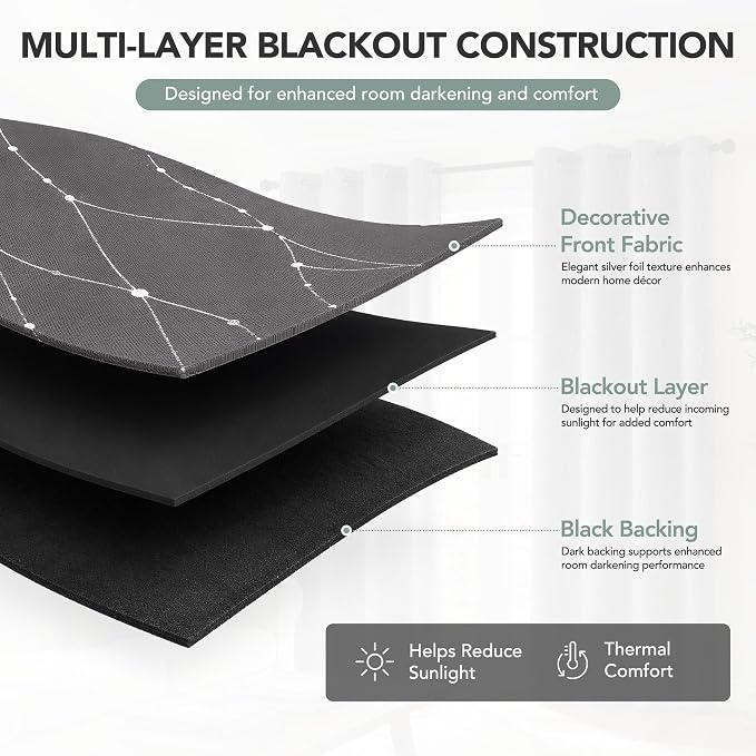 Deconovo 100% Blackout Living Room Curtains 63 Inches Long, Black Backing | Silver Line Foil Pattern Drapes, Thermal Insulated, Room Darkening, Grommet, 2 Panels Set, Light Grey, 42 x 63 Inch
