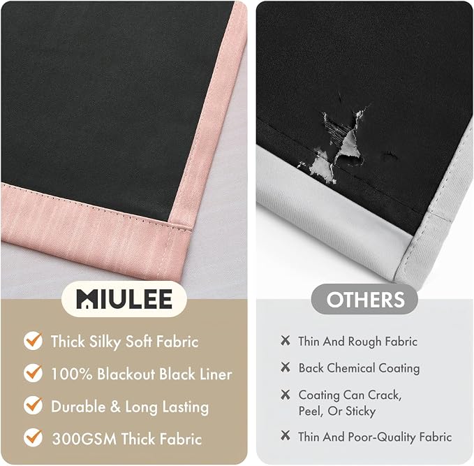 MIULEE Pink and Greyish White Ombre Blackout Curtains 52Wx63L Set of 2 | Full Room Darkening,Thermal Insulated,63 Inch Long,Grommet Drapes for Bedroom/Living Room,Modern Window Treatments