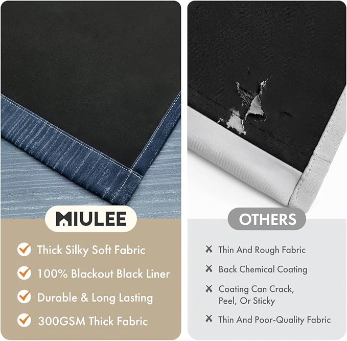 MIULEE Navy Blue and Greyish White Ombre Blackout Curtains 52Wx96L Set of 2 | Full Room Darkening,Thermal Insulated,96 Inch Long,Grommet Drapes for Bedroom/Living Room,Modern Window Treatments