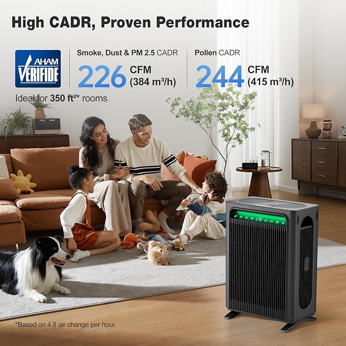 KNKA Air Purifiers for Home Bedroom Up to 1,695 Ft² in 1 Hr, APH4000, Black | HEPA Sleep Mode Air Cleaner with Washable Pre-Filter, AHAM VERIFIED, AQI Display, Pet Mode for Pet Dander, Dust & Pollen