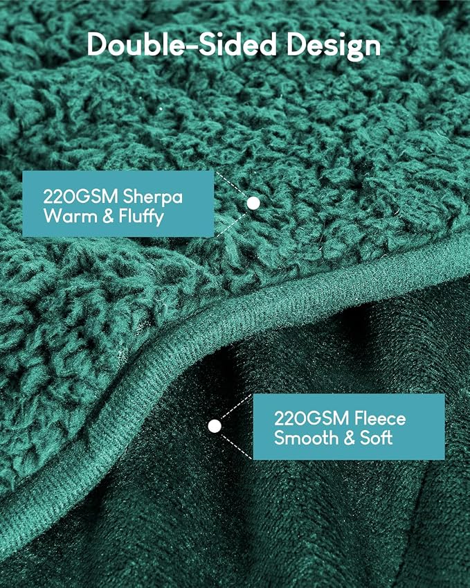 Cottonblue Sherpa Fleece Weighted Blanket 15 lbs for Adults Twin Size Soft | Cozy Soft Sherpa Flannel Green Weighted Blankets Throw for Sleep Calm Relax, Warm Fuzzy Fur Heavy Blanket for Bed Couch Sofa