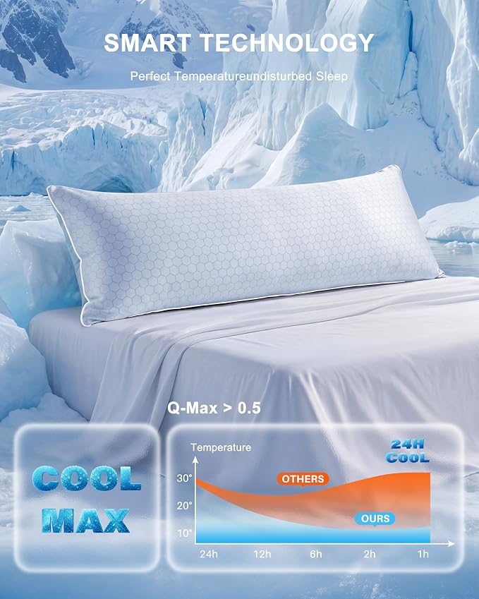 YZ HOME Cooling Body Pillow for Adults,Cold Touch Fabric(Bule,20"x54") | Body Pillow for Side Sleeper,Shredded Memory Foam,Removable Washable Cover