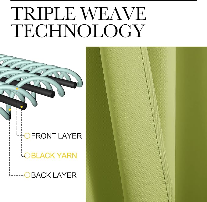 NICETOWN Blackout Curtain Panels, 1 Pair, 34 x 63-inch, Fresh Green | Thermal Insulated Solid Grommet Top Blackout Draperies/Drapes for Living Room Christmas Window