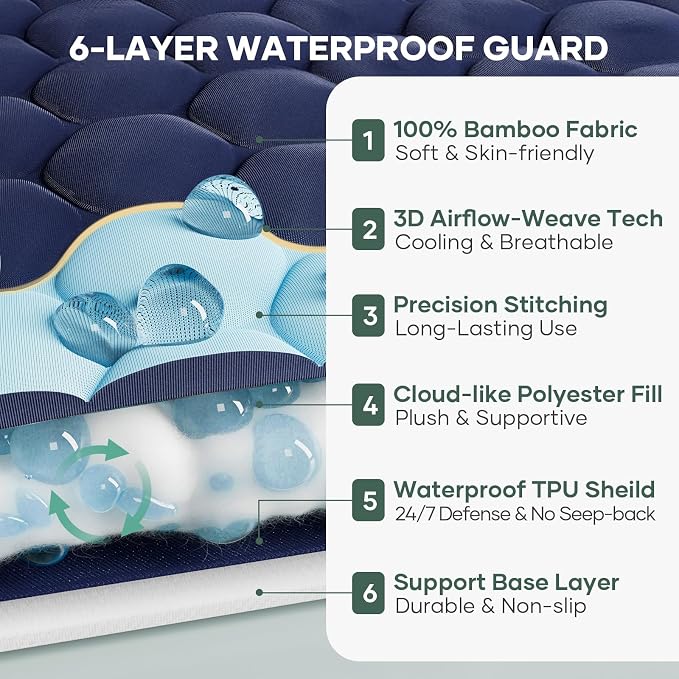 OhGeni 100% Waterproof Mattress Protector, Full Size Mattress Pad, Fits 6"-20" Mattresses with Deep Pocket, Cooling, Breathable Fitted Sheets, Washable Bed Cover Over 99 Count Hex Bumps,Navy Blue