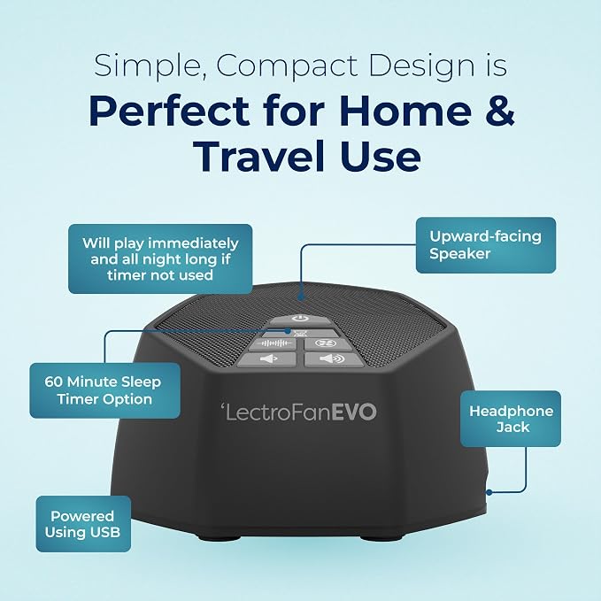 Adaptive Sound Technologies LectroFan EVO Sound Machine, Charcoal | Non-Looping Sound Machine for Sleep with Soothing Noise, Convenient Sleep Timer, Lightweight Build, USB Powered