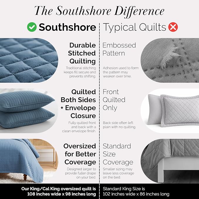 Southshore Fine Living, Inc. Summer Quilt King Size Bedding Set with 2 Pillow Shams, Lightweight Bedspreads King Size, Blue Coverlet Quilted Bedspread, Pet Hair Resistant Bedding, Coronet Blue Quilt