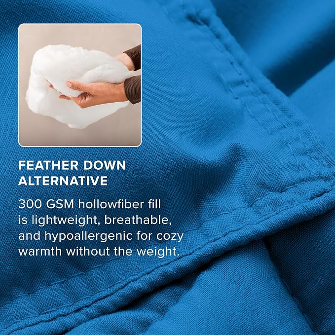 Bare Home Full Comforter Set - 1800 Ultra Soft (Full, Medium Blue) | All-Season, Breathable, Hypoallergenic, Premium 1800, Warm, Cozy