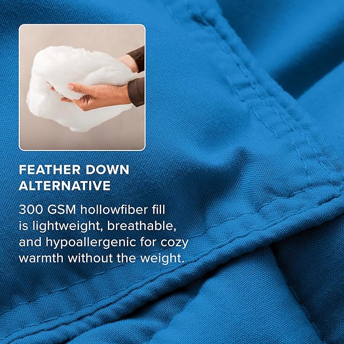Bare Home Comforter Set - 1800 Ultra Soft (Twin/Twin XL, Medium Blue) | All-Season, Breathable, Hypoallergenic, Premium 1800, Warm, Cozy
