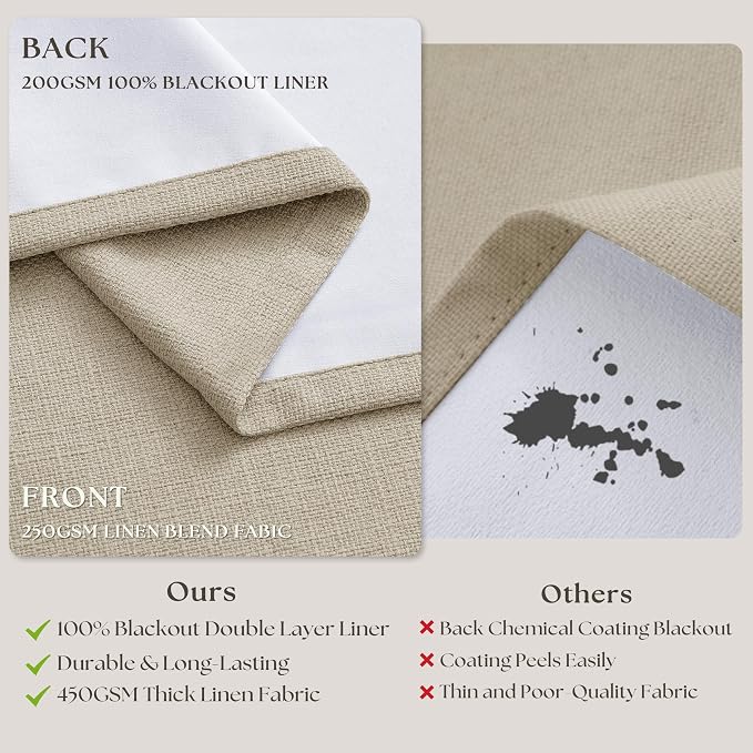 Extra Long Blackout Pleated 126 Inch Curtains Floor Ceiling Oatmeal Beige | Memory Trained Pinch Pleat, 100% Black Out Dual Layer, Soundproof Thermal Insulated Linen Curtains, for Living Room 2 Panels