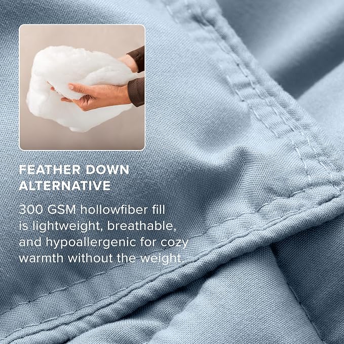 Bare Home Comforter Set - 1800 Ultra Soft (Twin/Twin XL, Dusty Blue) | All-Season, Breathable, Hypoallergenic, Premium 1800, Warm, Cozy