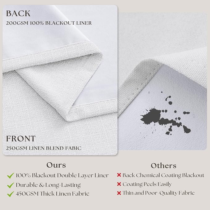 TWODRAPES Snow White Pleated Linen 100% Blackout Curtains 100 Inches Long | Pinch Pleat Back Tab, Linen Drapes with Liner, Black Out Thermal Insulated, Energy Saving Curtain for Living Room Bedroom