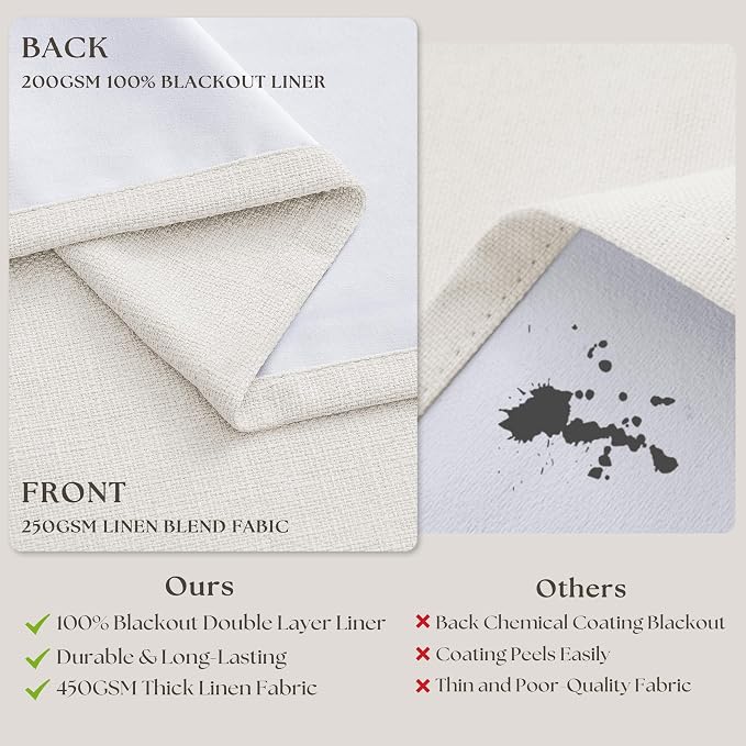 Ivory Beige White Pleated 100% Blackout Linen Curtains 90 Inches Long | Memory Trained, Pinch Pleat Back Tab, Black Out Thermal, Noise Blocking, Double Layer Windows Drapes for Bedroom Living Room