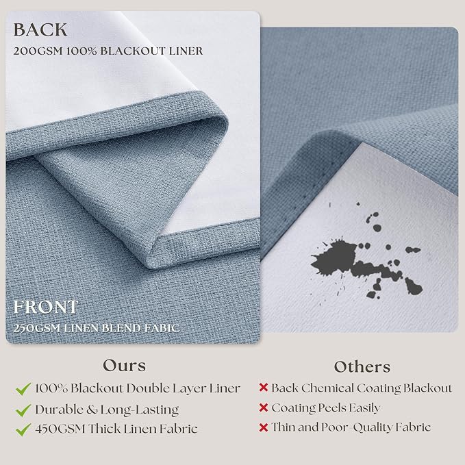 TWODRAPES 100 Inch Blackout Pinch Pleated Thick Linen Curtains 2 Panel Set | 100% Black Out Light Blocking, Pinch Pleat Curtain with Two Layer, for Living Room Kids Bedroom, Light Baby Blue, W40xL100