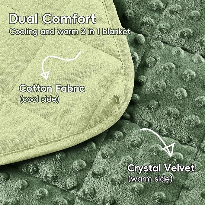 yescool Weighted Blanket 3 lb Moss Green Small Weighted Lap Blanket for Boys and Girls, Cooling Weighted Throw Blankets Minky Heavy Blankets, for 20-45lbs, 36 * 48in