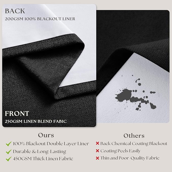 Black 108 Inch Pinch Pleated 100% Blackout Curtains with Liner 2 Panels Set | Thick Linen Textured, Energy Saving, Soundproof, Light UV Blocking, Thermal Insulated Curtain for Living Dining Room Bedroom