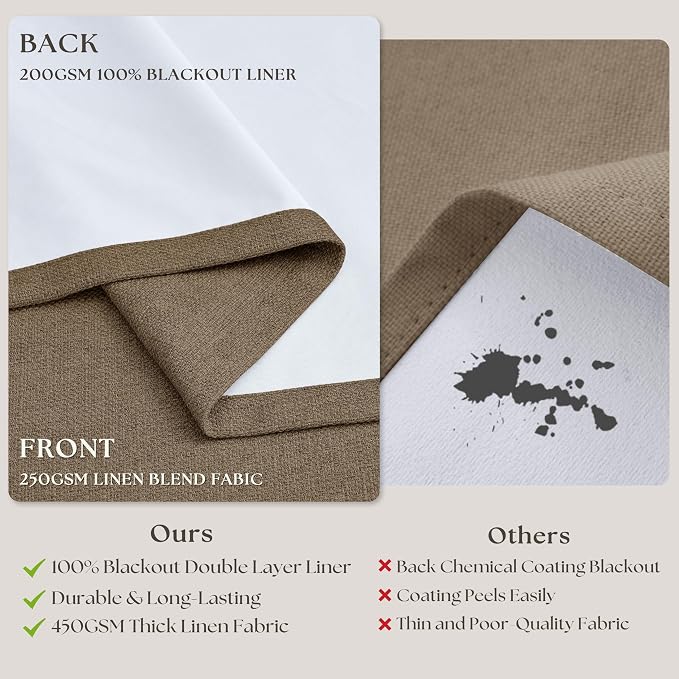 Latte 90 Inch Pinch Pleated Blackout Linen Curtains for Bedroom Living Room | Pinch Pleat Drapes, Black Out, Thermal Insulated, Room Darkening, with Rings Hooks, Light Brown Curtains with Liner 40x90
