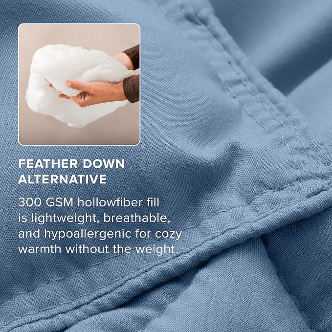Bare Home Comforter Set - 1800 Ultra Soft (Oversized King, Coronet Blue) | All-Season, Breathable, Hypoallergenic, Premium 1800, Warm, Cozy
