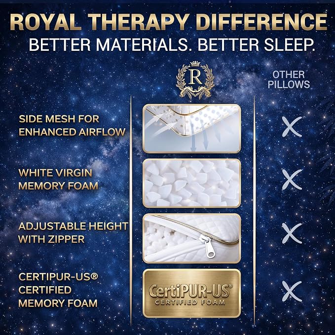 Royal Therapy 2-Pack King Memory Foam Pillow, Adjustable Shredded Odor-Free Pillow for Neck & Shoulder Pain Relief, Support for Back, Stomach, Side Sleepers, AirFlowPRO