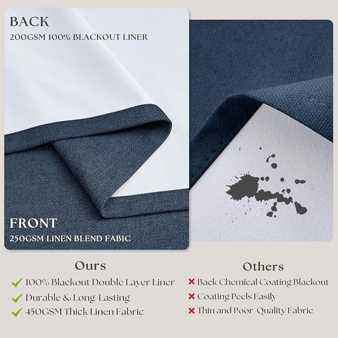 Navy Blue Pinch Pleated Linen Blend Full Blackout Curtains 86 Inch Length | Linen Blend Window Curtain with Liner, 100% Black Thermal Insulated, Pinch Pleat with Hooks Rings, for Living Room Bedroom
