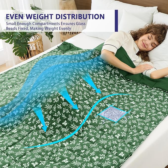 yescool Weighted Blanket for Adults (15 lbs, 48" x 72", Forest) Cooling Heavy Blanket for Sleeping Perfect for 140-160 lbs, Twin Size Breathable Blanket with Premium Glass Bead, Machine Washable
