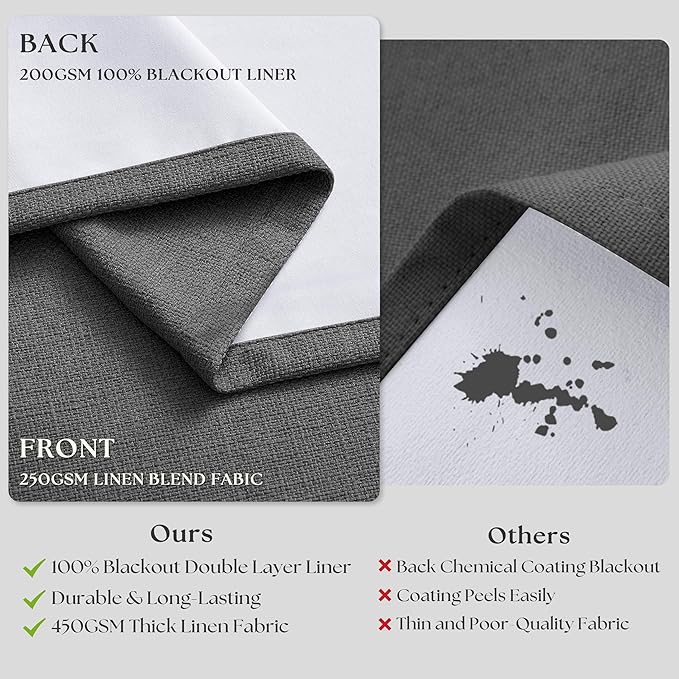 Dark Grey Pleated Thick Linen Blackout Curtains 80 Inches Long with Liner | 100% Black Out, Thermal Insulated, Pinch Pleat with Ring Hooks Back Tab, Room Darkening Drapes for Living Room, Charcoal Gray