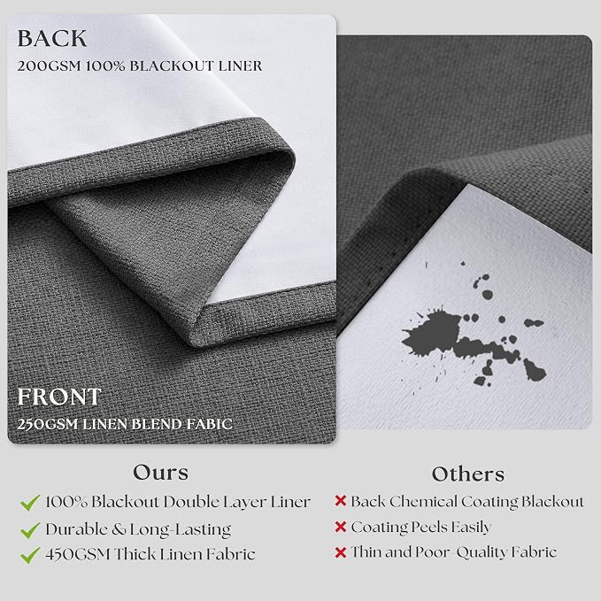 Dark Grey Pleated Thick Linen Blackout Curtains 102 Inches Long with Liner | 100% Black Out, Thermal Insulated, Pinch Pleat with Ring Hooks Back Tab, Room Darkening Drapes for Living Room, Charcoal Gray